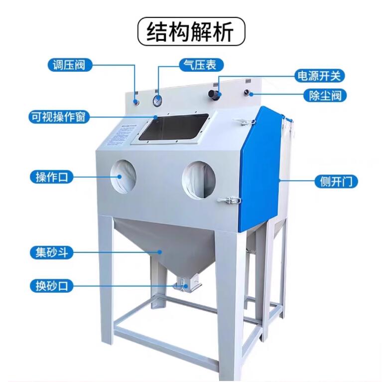 FrankfurtSandblasting machine